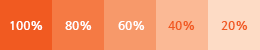 오렌지색 밝기:100%, 80%, 60%, 40%, 20%